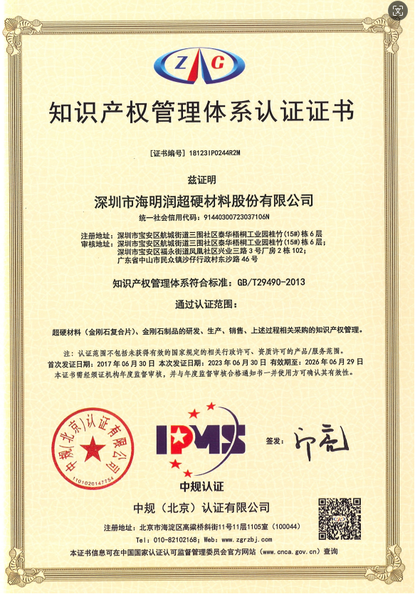 知識産(chan)權筦(guan)理(li)體(ti)係(xi)
